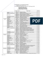 Date-Sheet-for-the-Examination-of-BS-AD-7th-Semester-Fall-Semester-20284638