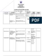 8wk LRPLesson Plan - Irene S. Barquez