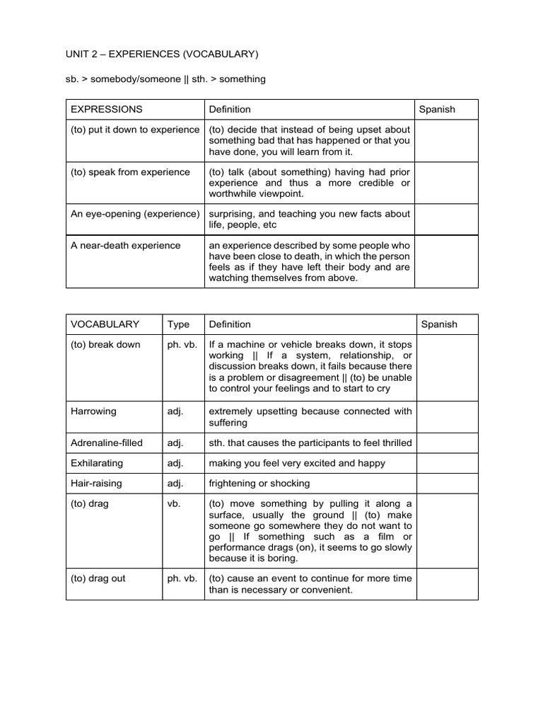 Vocabulary for Describing Experiences | PDF | Language Arts & Discipline