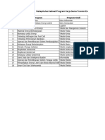 Rekapitulasi Jadwal Kuliah Luring PLN Sem 2-2023 - 2024
