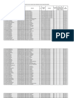 Data Sasaran UKKJ 2024