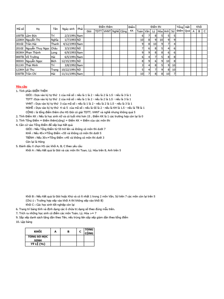 Bai Excel 3 | PDF