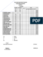 Salin Dari 1.c BB Menurut TB A2