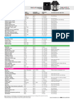 Air Fryer Cooking Timetable Aug 21