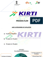 KIRTI - Process Flow