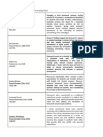 Buku Pertolongan Pertama PMR Wira