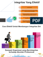 Etika Bisnis