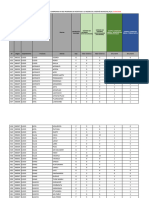 Matriz Evaluacion - COMPROMISO4 - Indicador 01 MANTENIMIENTO - 14032024