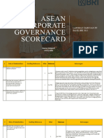 Presentasi ASEAN CG Scorecard