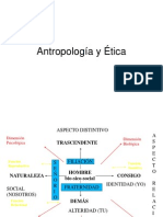 Antropología y Ética