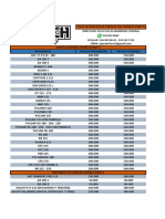 Lista de Precios 2022