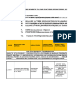 Canevas Bilan s1 Pta 2023 Snpeme.