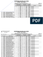 Resultados Por Especialidad - Cepuns 2024-III - Sumativo 01