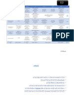 Diet - Elahe Robati 653 PDF