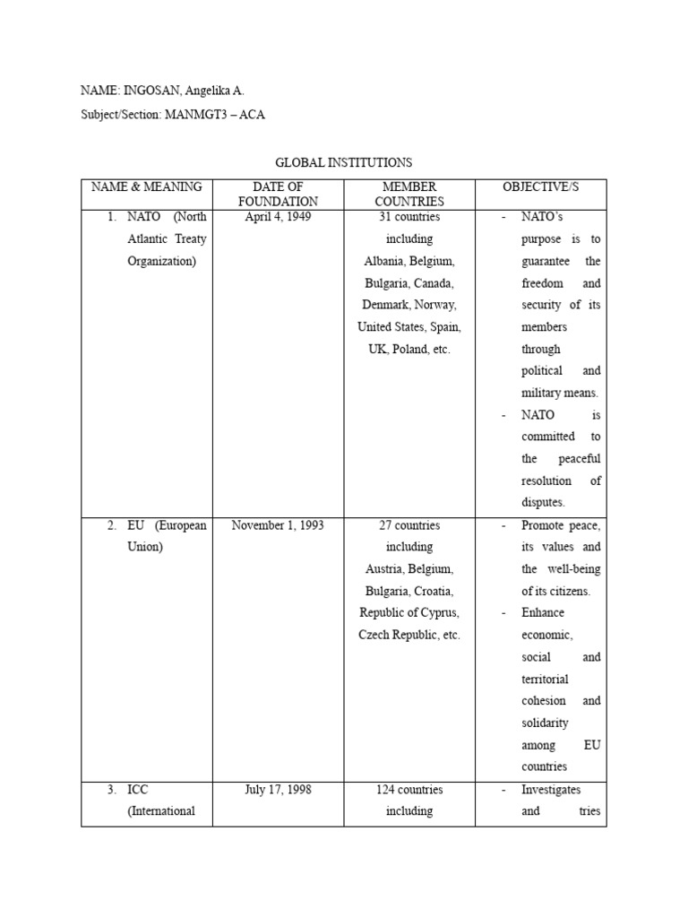 Overview of Key Global Institutions | PDF | European Union | Nato