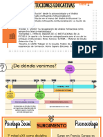 Análisis Institucional e Institución