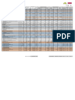 UO305 - 1C - Certificado Nº21 Marzo 2024 - 280324-r01