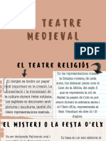 El Teatre Medieval
