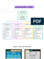 โครงส้รางห้องเรียนสีขาว