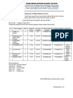 Hasil Tasmi & Sertifikasi Hafalan 20 April '2024