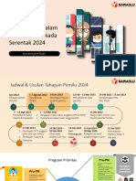 Sinergitas Pengawasan Dalam Pemilu Dan Pilkada Serentak 2024