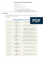 #4-Transformações geométricas e simetrias de gráficos de funções