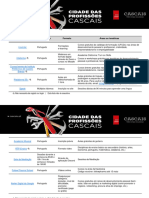 Cursos Online - Lista de Plataformas 0