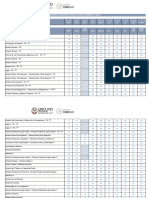 Turnos Exámenes Finales Año Académico 2024