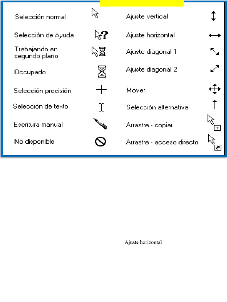 Tipos de Cursor | PDF