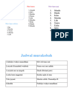 Jadwal Asrama An Nisa