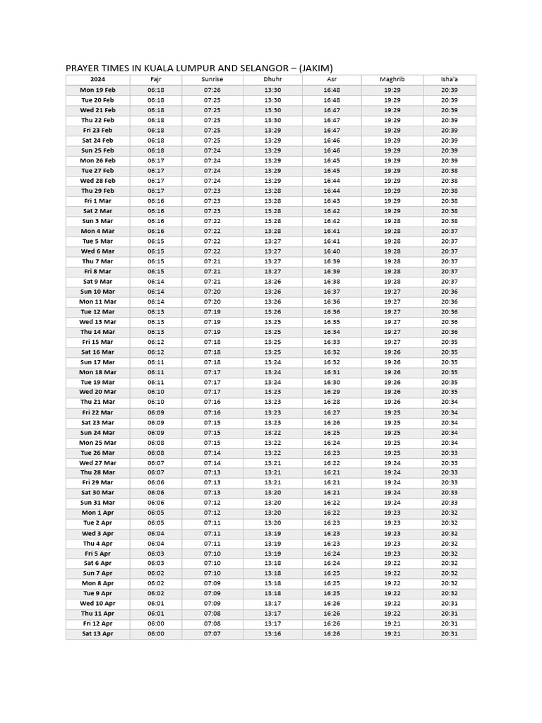 Kuala Lumpur & Selangor Prayer Times 2024 | PDF | Sharia | Prayer