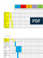 Carta Gantt Hospital de Lota