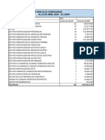 Pendiente Por Facturar Sede Alta Al 22042024 10.13AM