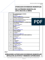 operadores autrizados sc