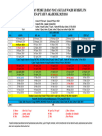 Kalender Akademik MKWK Semester Genap Ta 2023-2024