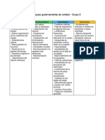 Foda - Correccion de Tarea - Grupo 5