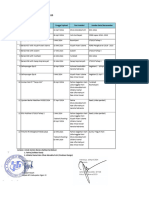 Matriks Kegiatan Humas April Mei 2024