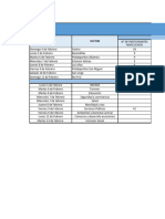 Sistematización Planillas de Asistencia Epz Esp