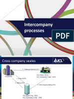 Intercompany Processes Overview