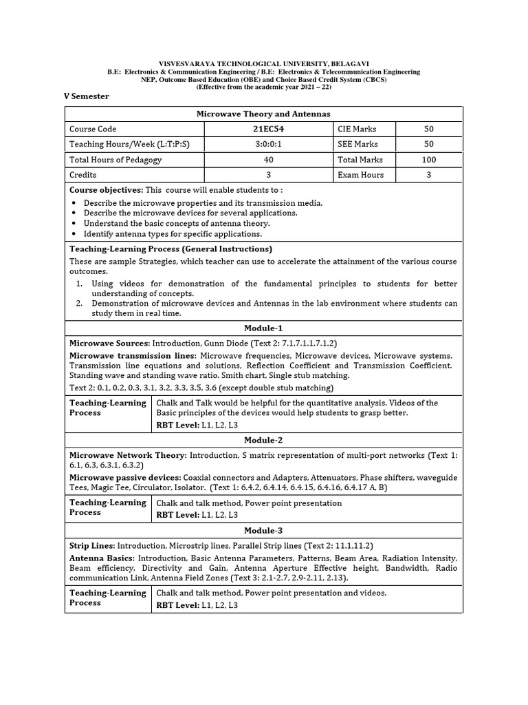 Microwave Theory and Antennas Syllabus | PDF | Antenna (Radio) | Microwave