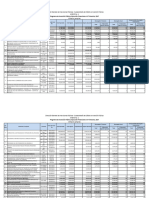 PIP ProgramasProyectos IITrim2017