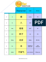 HSK1 Word List