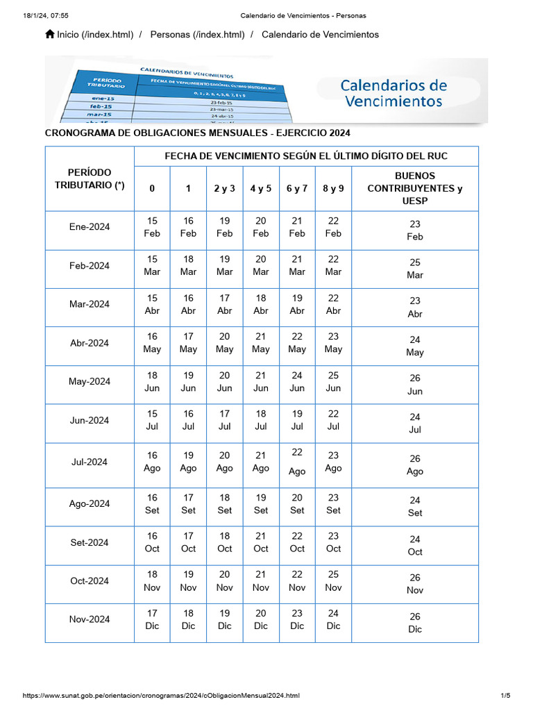 Calendario de Vencimientos 2024 PDF