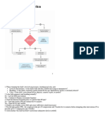 PALS Algorithm