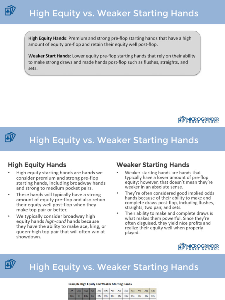 High Equity Vs Weaker Starting Hands | PDF