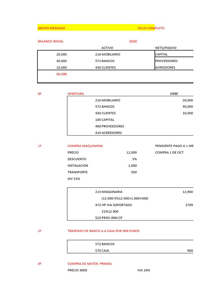 Balance y Asientos Contables 2020 | PDF | Contabilidad | Hoja de balance