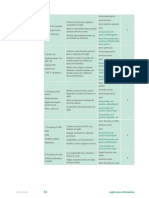 Inglês para Informática-15