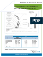 Fiche20technique Stabilisation Annexes120et202