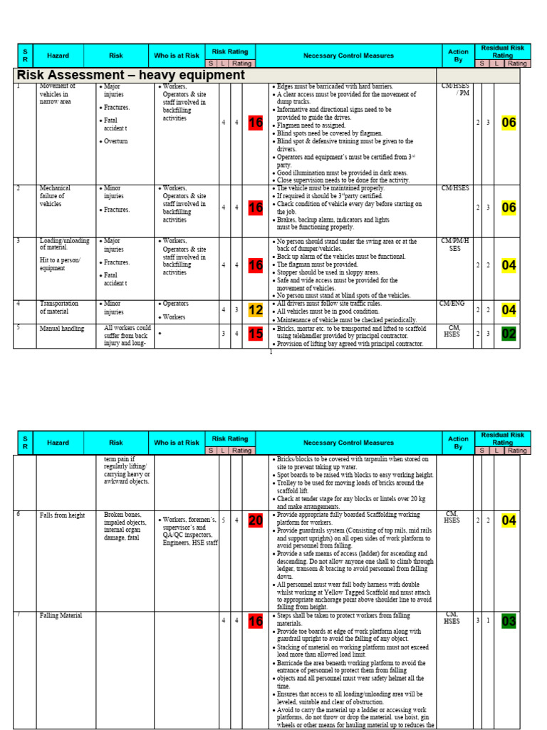 risk-assessments-pdf-personal-protective-equipment-welding