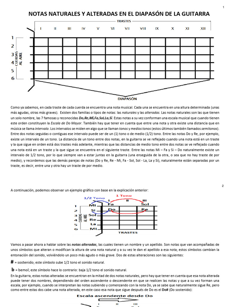 Notas Naturales y Alteradas en Guitarra | PDF | Escala (música ...